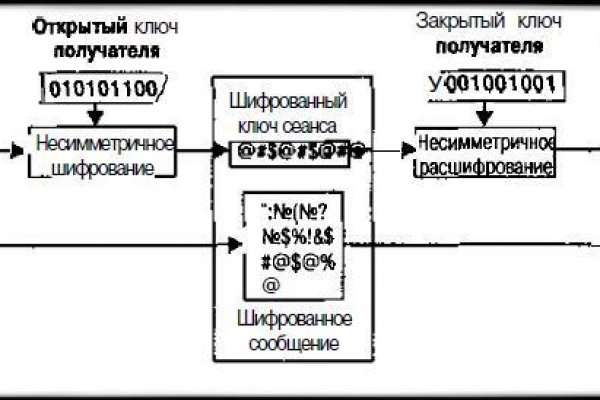 Кракен 24